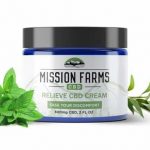 cbd creams