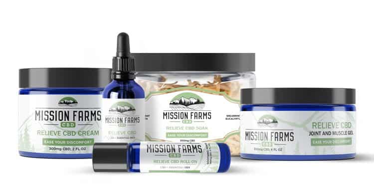 cbd gift guide